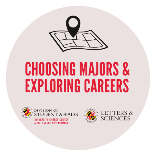 Choosing Majors & Exploring Careers